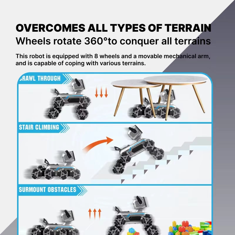 Remote Control Robot Dog | Gesture Sensing,Stunt Rc Cars, Interactive Pocket Emo Robot,Cool Lighting & Music