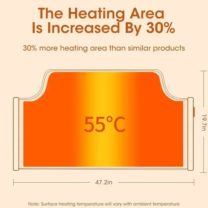 1 Automatic Foldable Heater